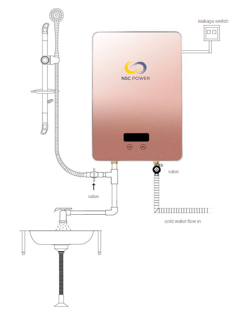 Caldaie e Scalda Bagni a Induzione Magnetica
